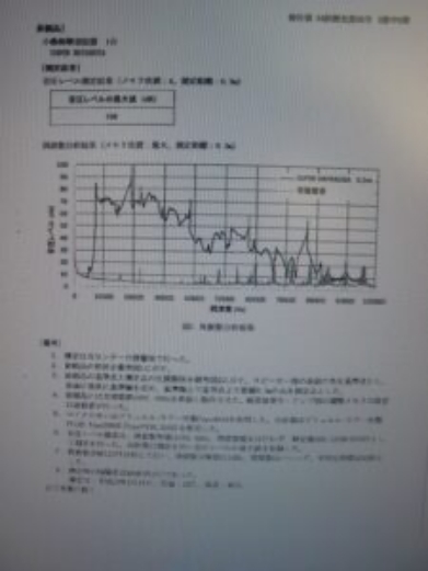 試験報告書